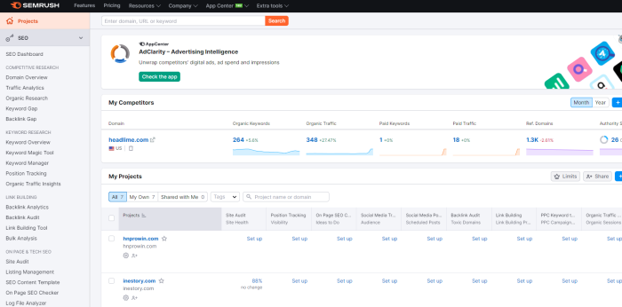 Semrush