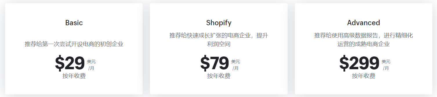 Shopify